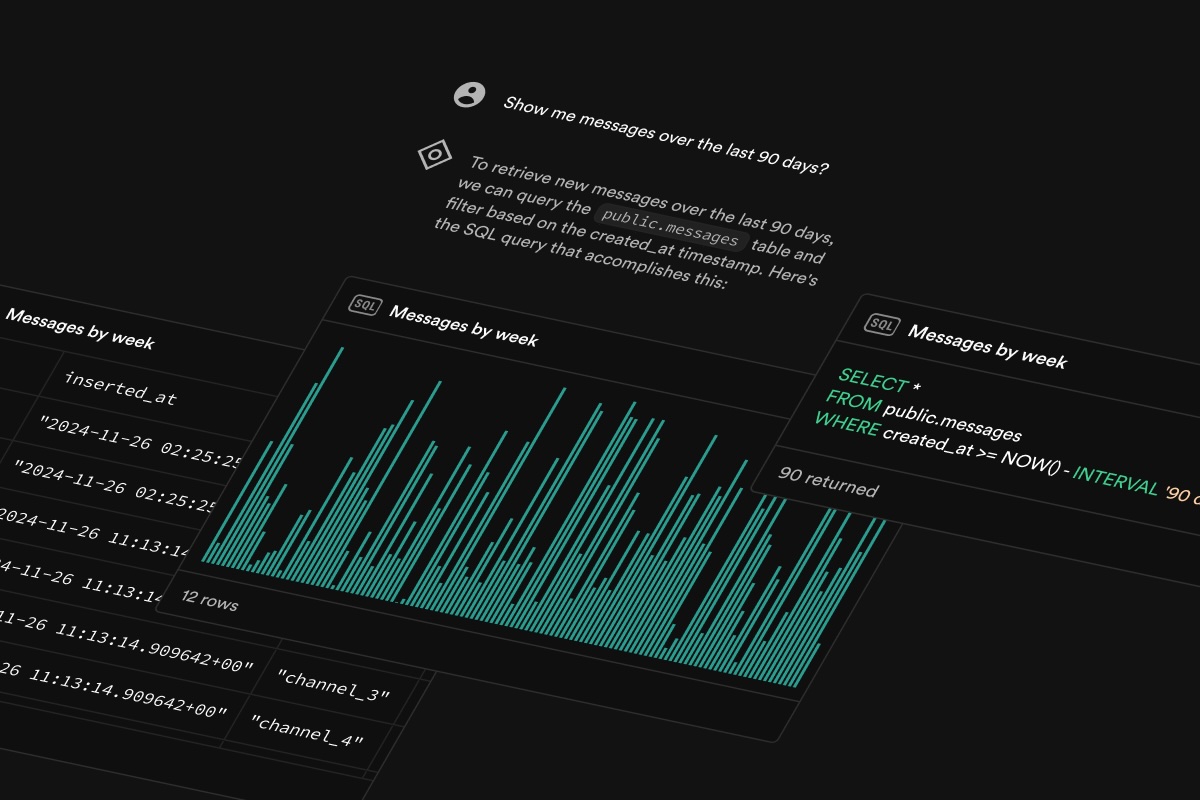Supabase AI Assistant v2