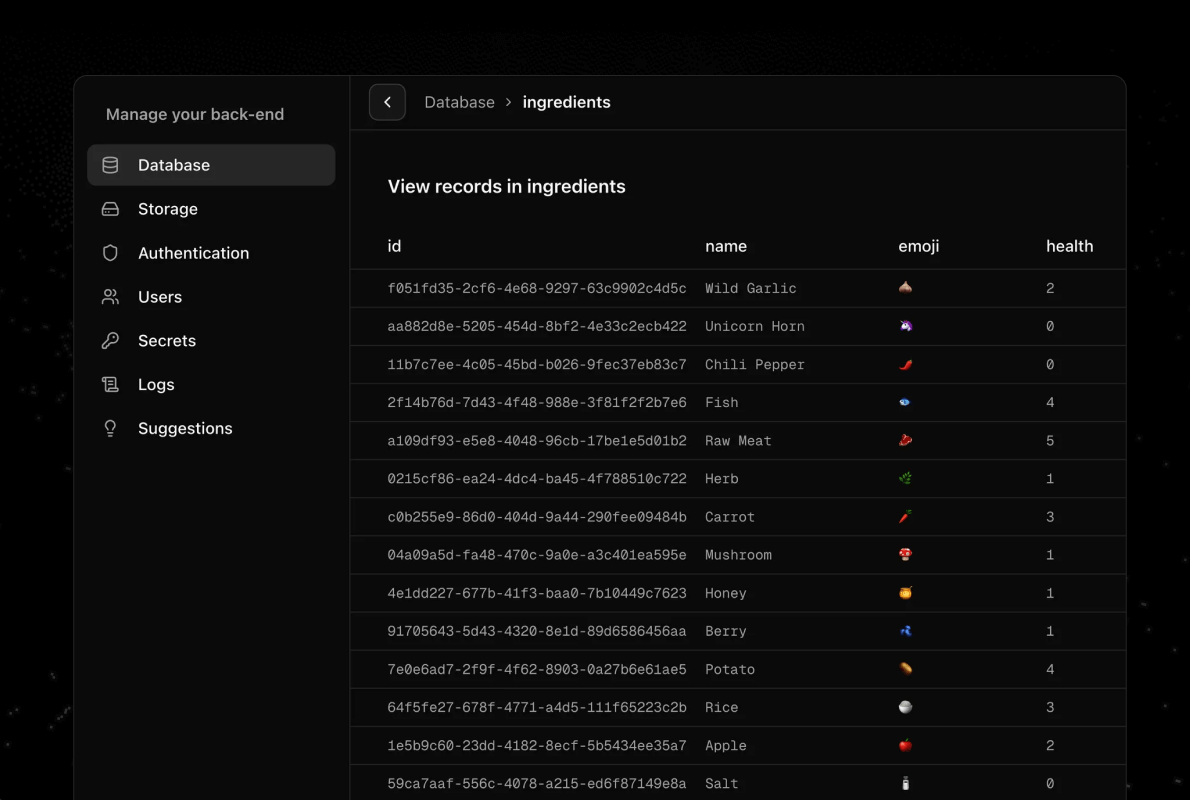 Supabase UI: Platform Kit