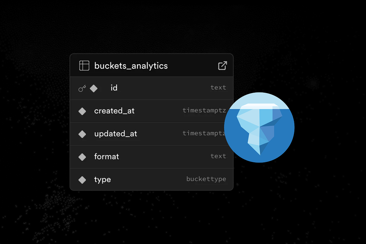 Supabase Analytics Buckets with Iceberg Support