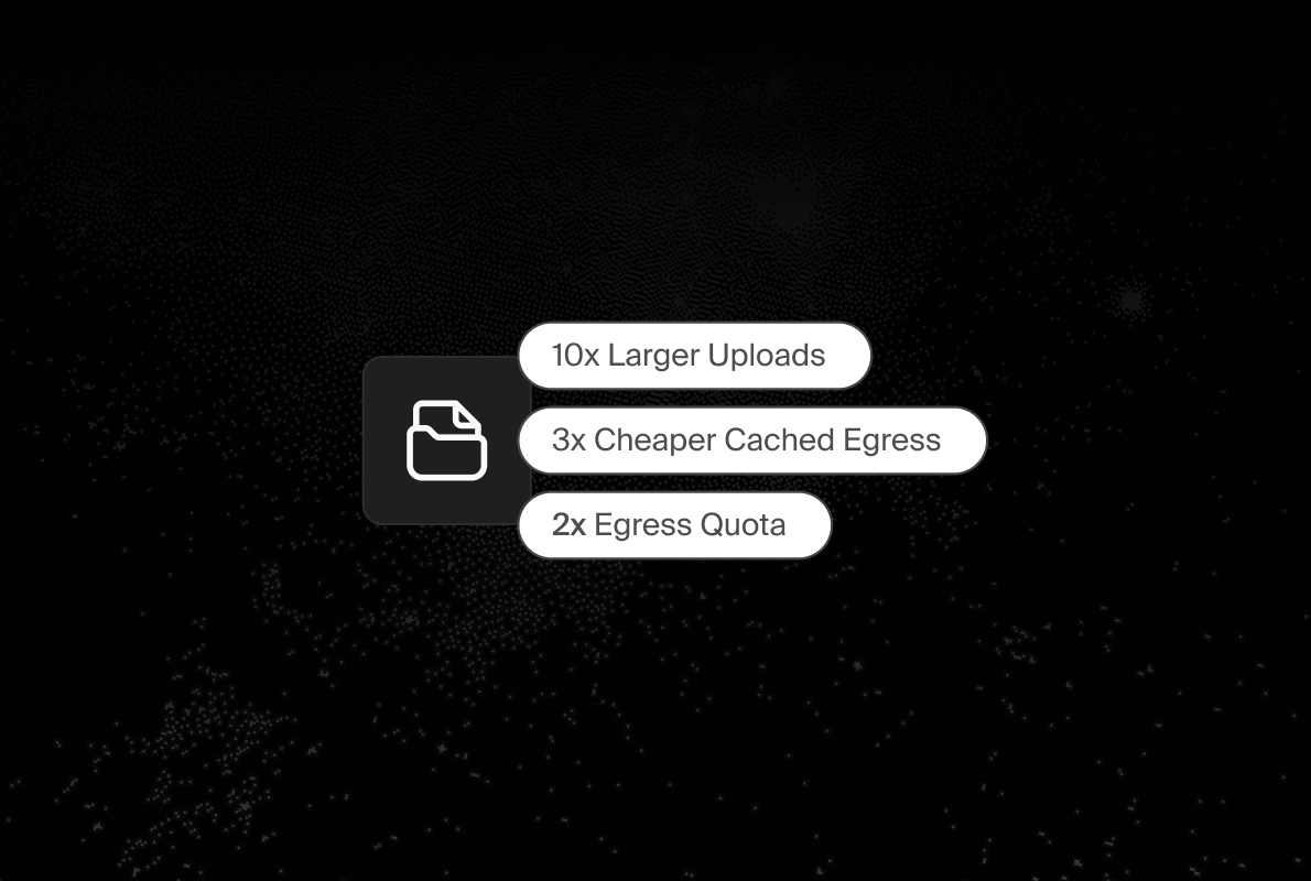 Storage: 10x Larger Uploads, 3x Cheaper Cached Egress, and 2x Egress Quota