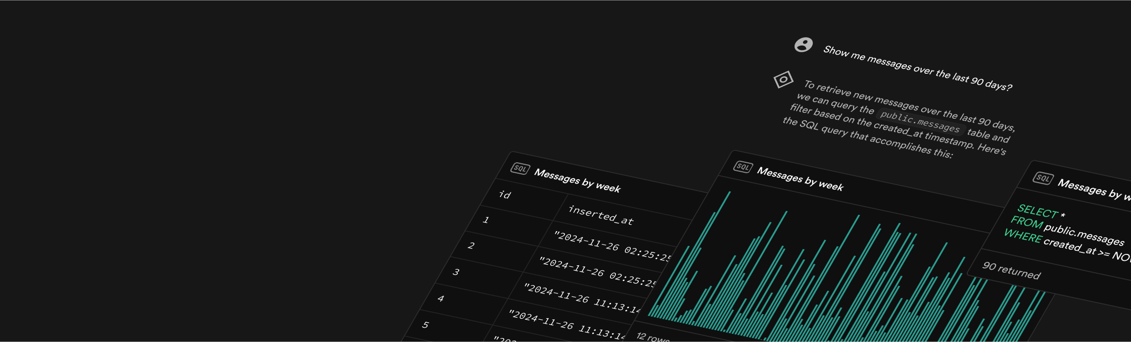 Supabase AI Assistant v2