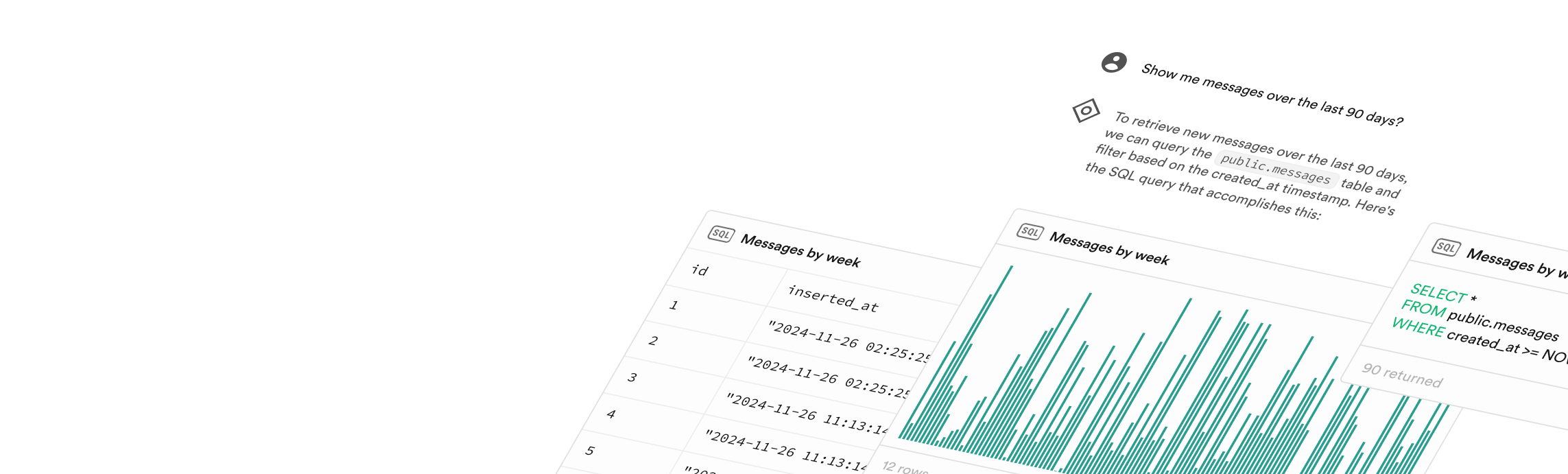 Supabase AI Assistant v2