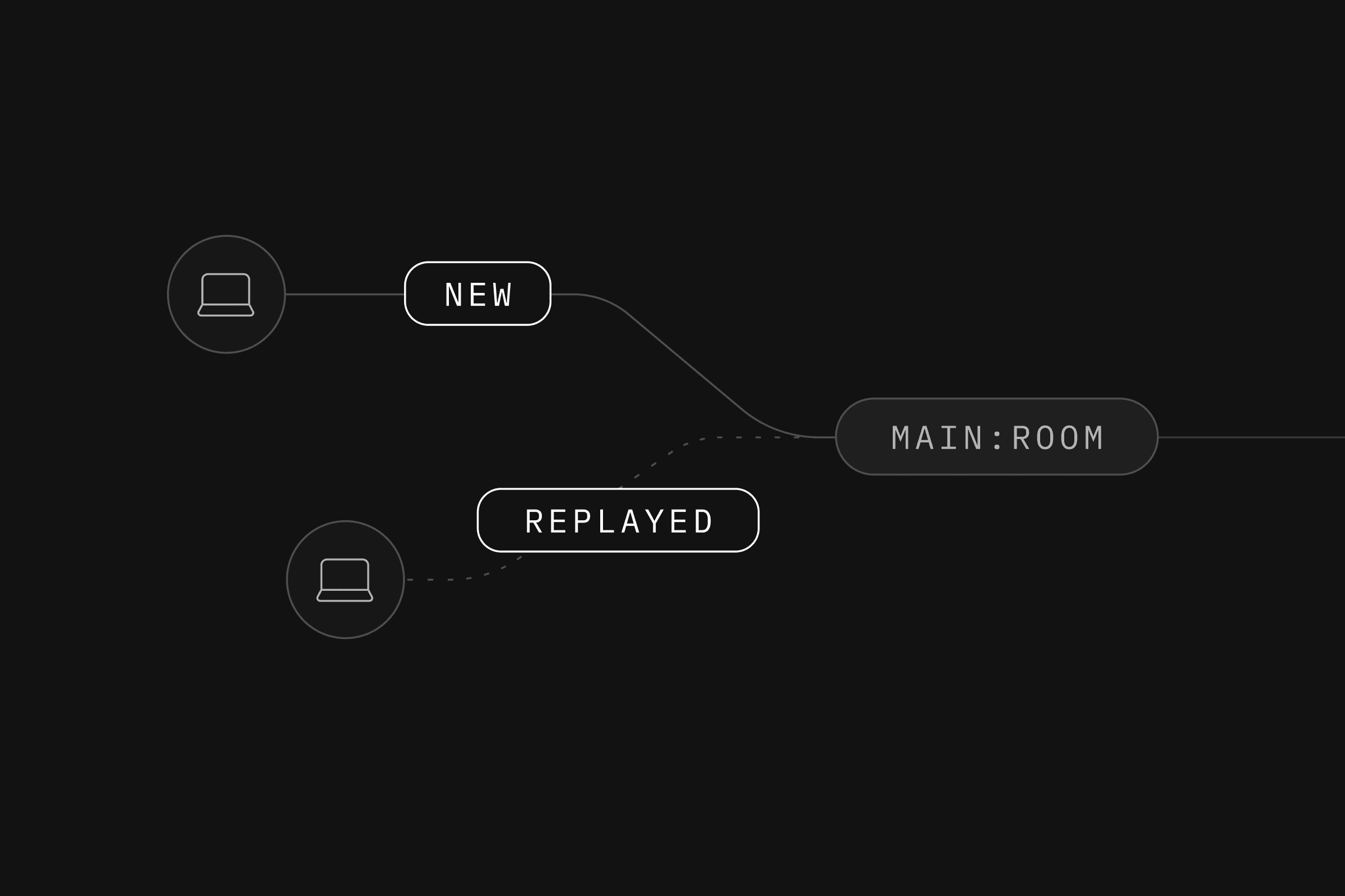 Realtime: Broadcast Replay thumbnail