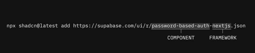 Introducing the Supabase UI Library