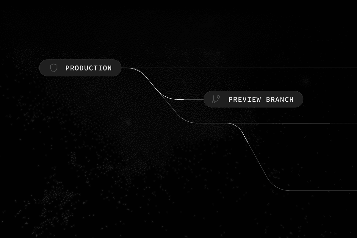 Introducing Branching 2.0 thumbnail