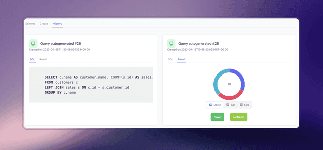 Launch Week 7 Hackathon Winners