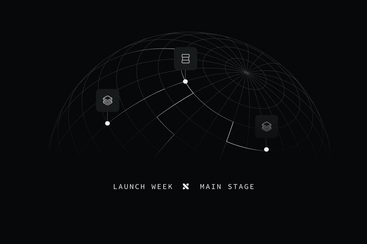 Introducing Read Replicas thumbnail