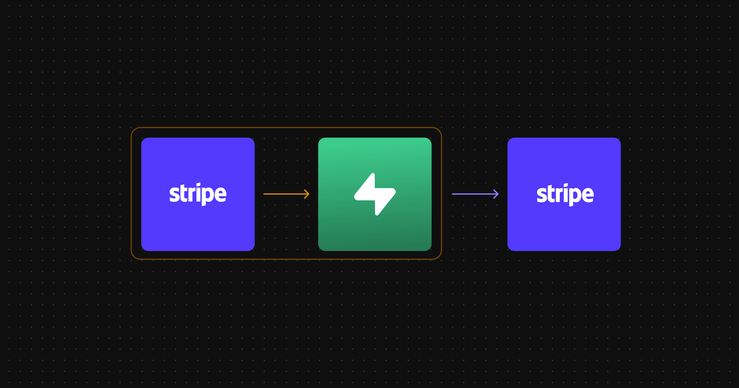 We're Transferring the Stripe Sync Engine to Stripe thumbnail