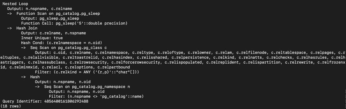 New in PostgreSQL 14 What every developer should know