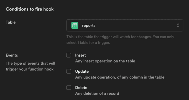 Updates for Supabase Functions
