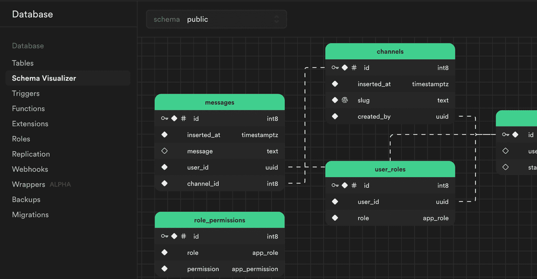 Sql To Table Visualizer Supabase Studio 3.0: AI SQL Editor, Schema Diagrams, and new Wrappers