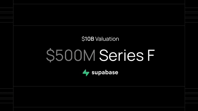 Supabase has raised a $500M Series F at a $10B pre-money valuation, led by GIC.