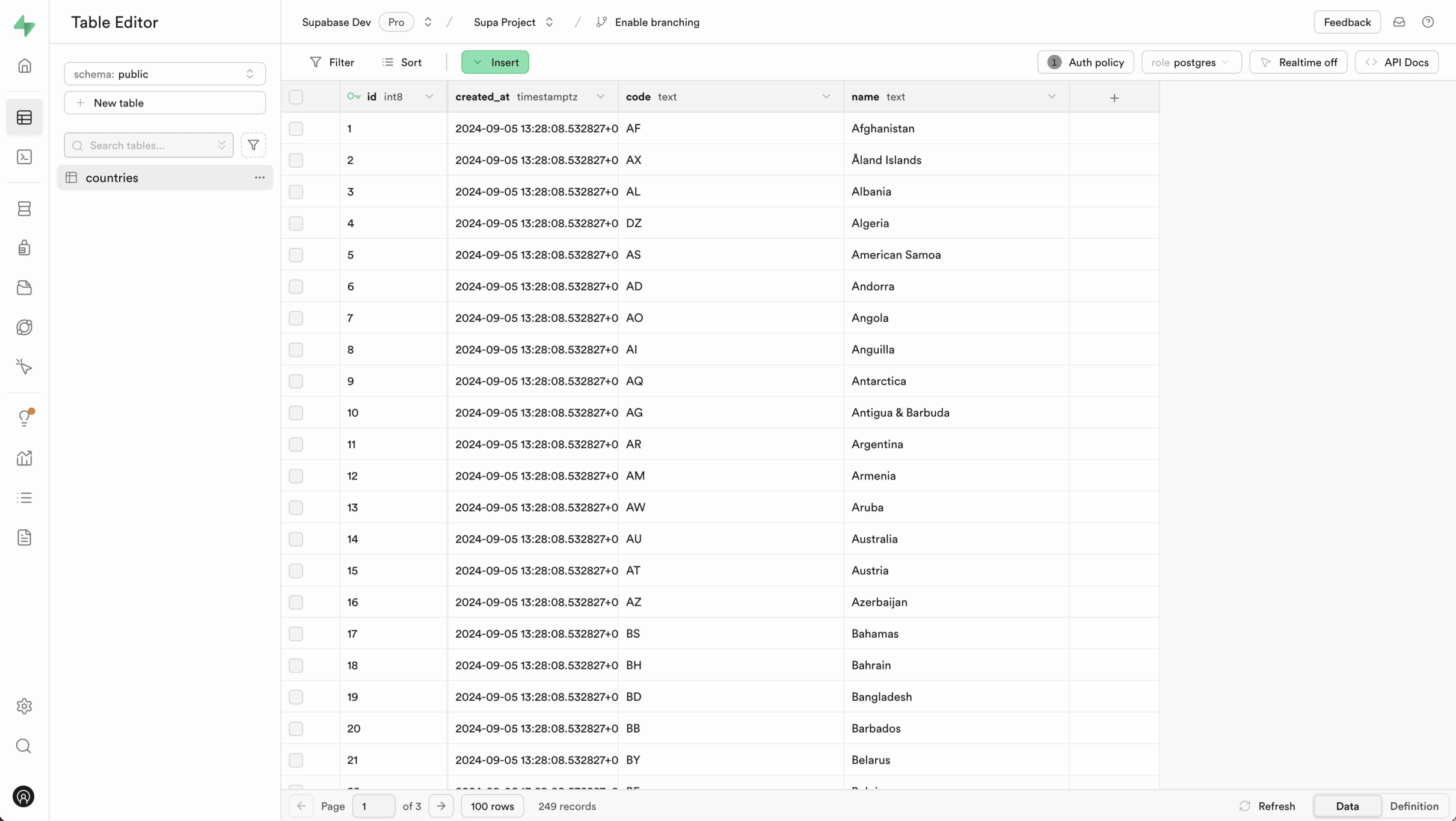 Supabase Dashboard Table Editor and Schema Manager