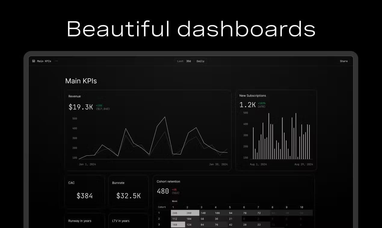 Basedash
