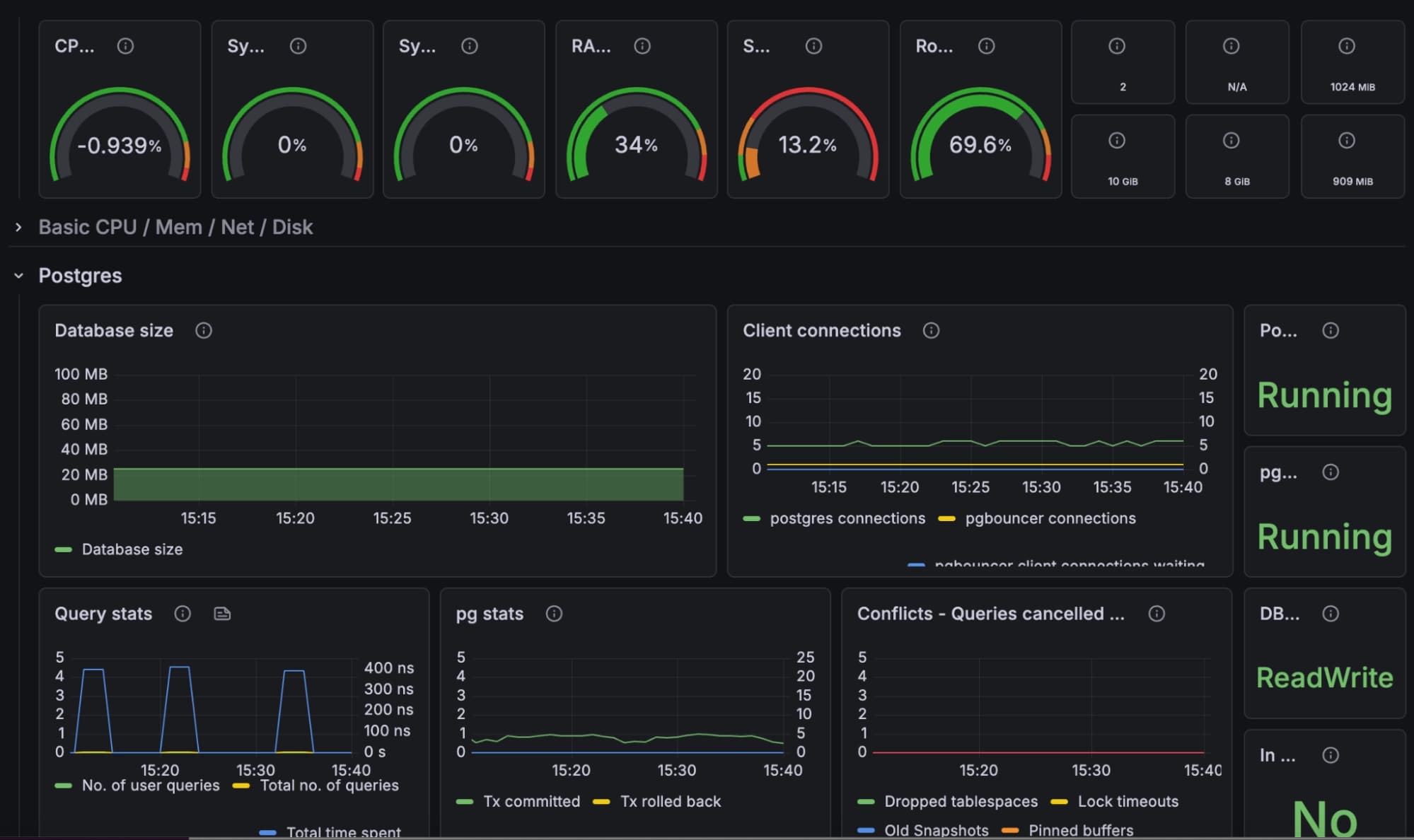 Grafana