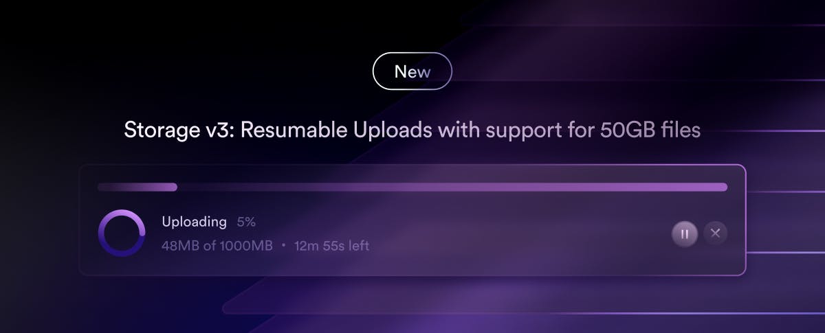 Day 3 - Storage v3: Resumable Uploads with support for 50GB files