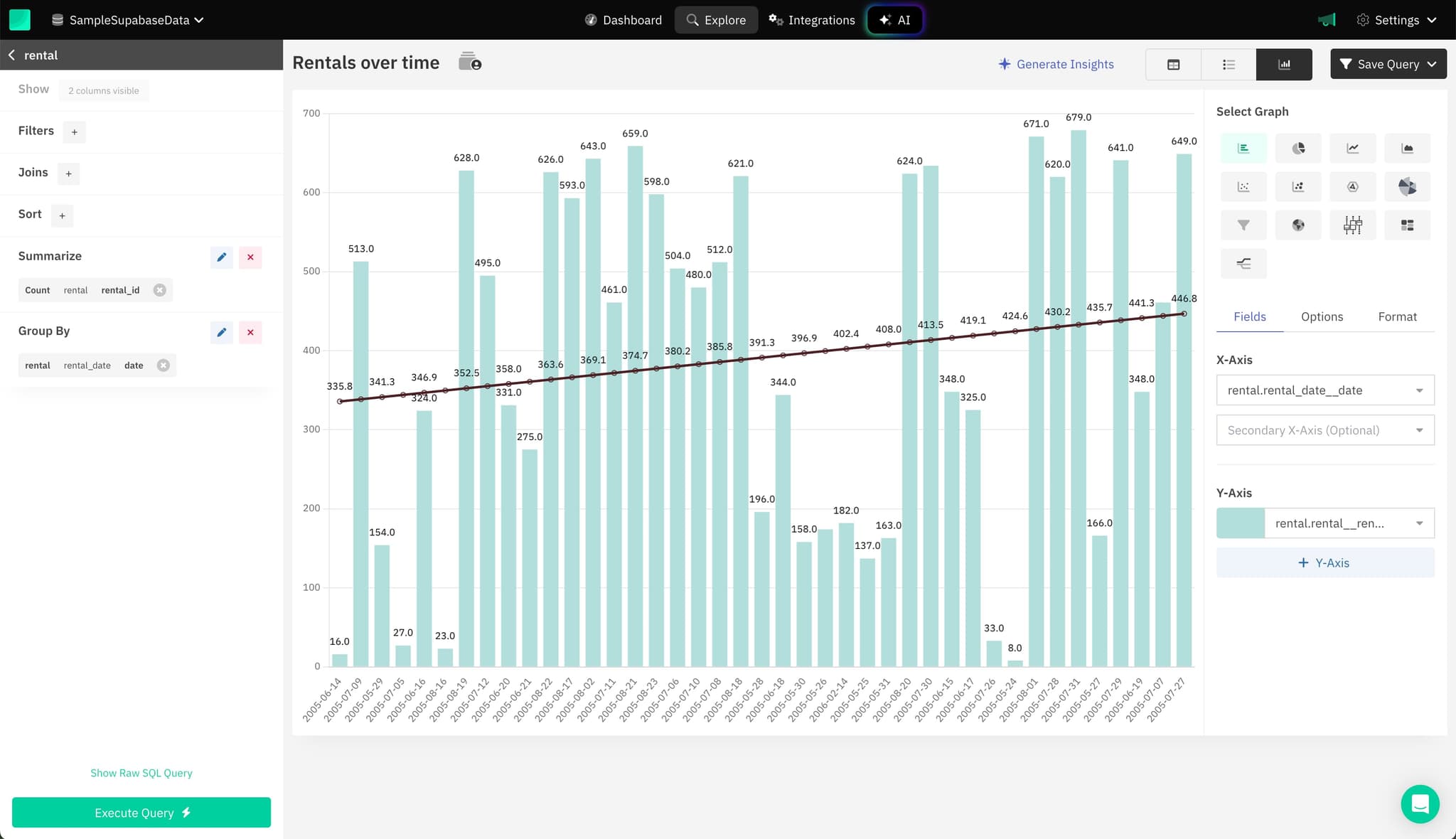 Draxlr | Works With Supabase