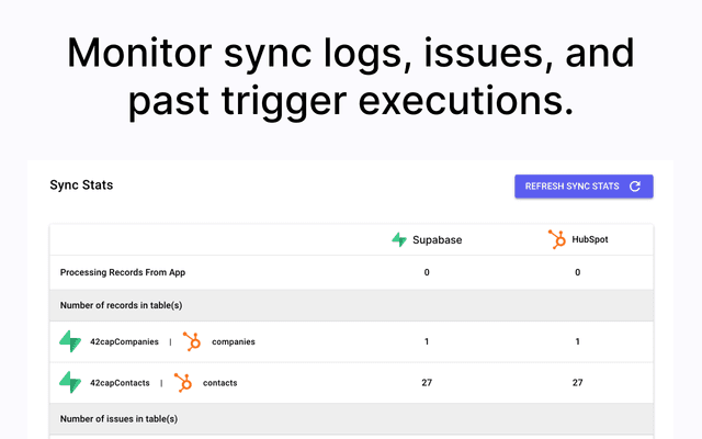 Stacksync | Works With Supabase
