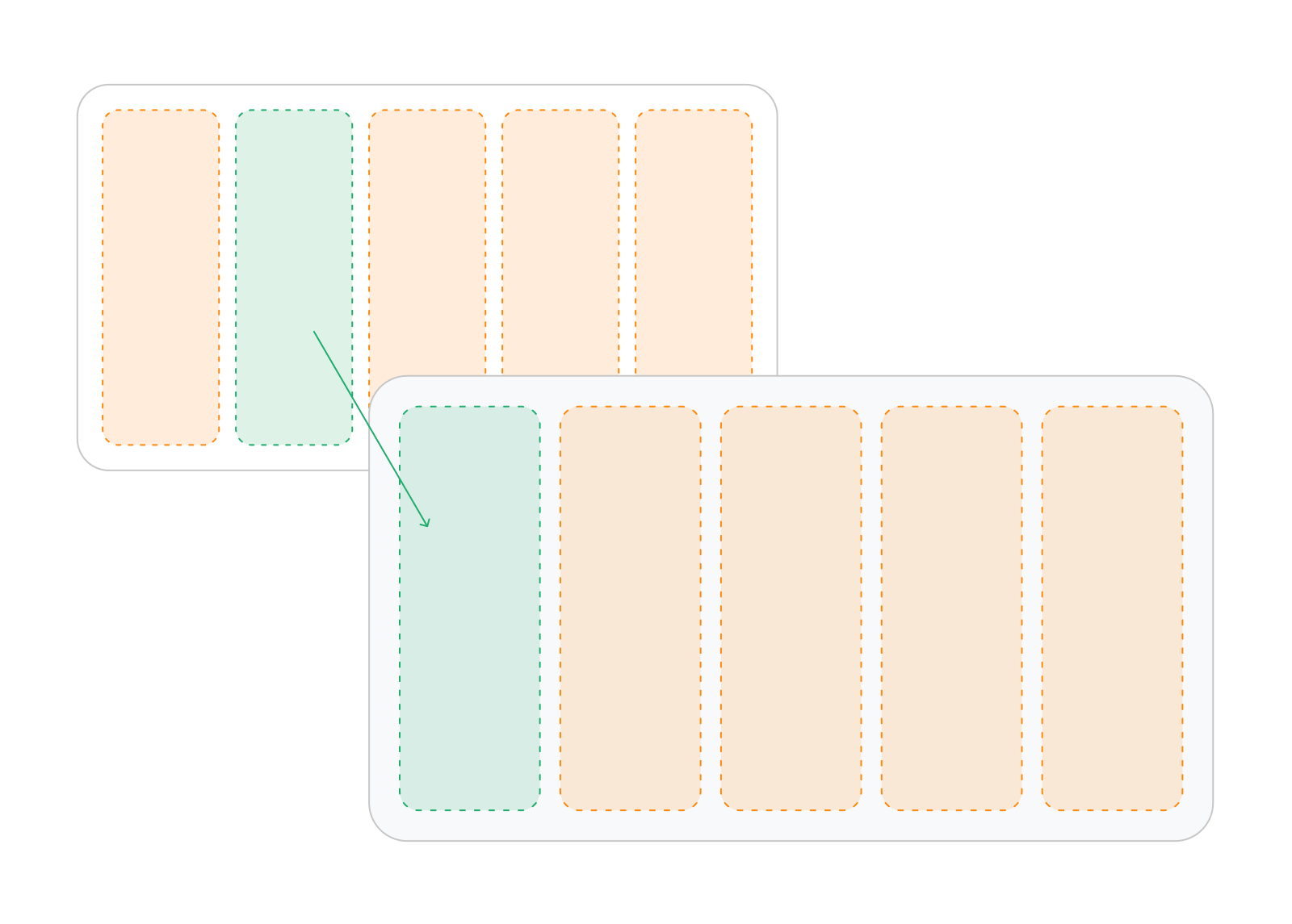 Tables and Data | Supabase Docs