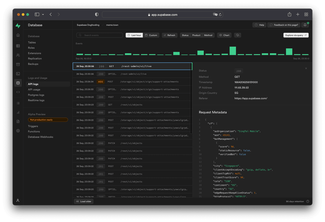 Logging | Supabase Docs