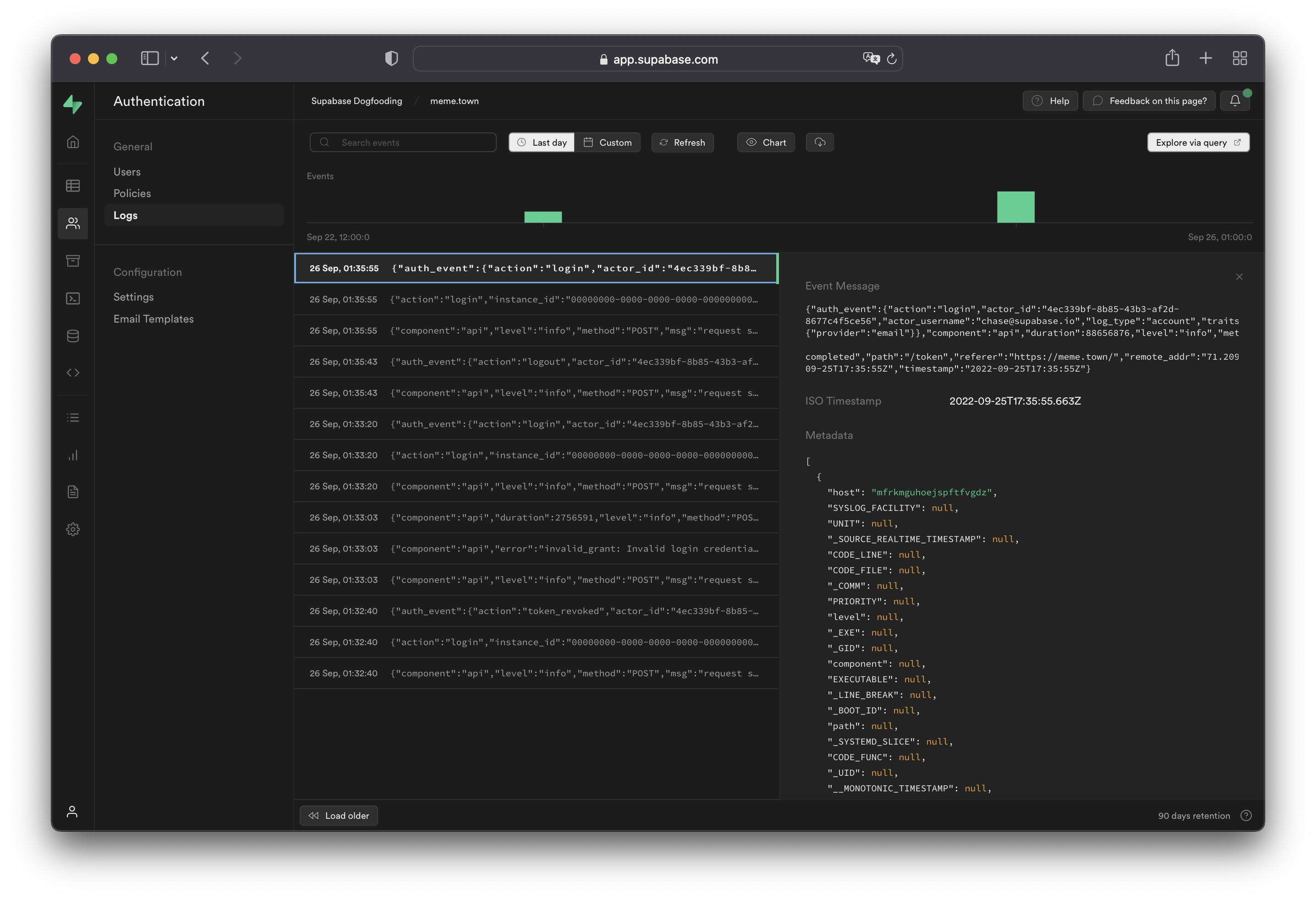 Auth Logs
