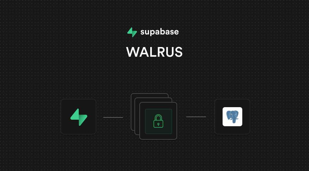 Realtime Security, codename: WALRUS