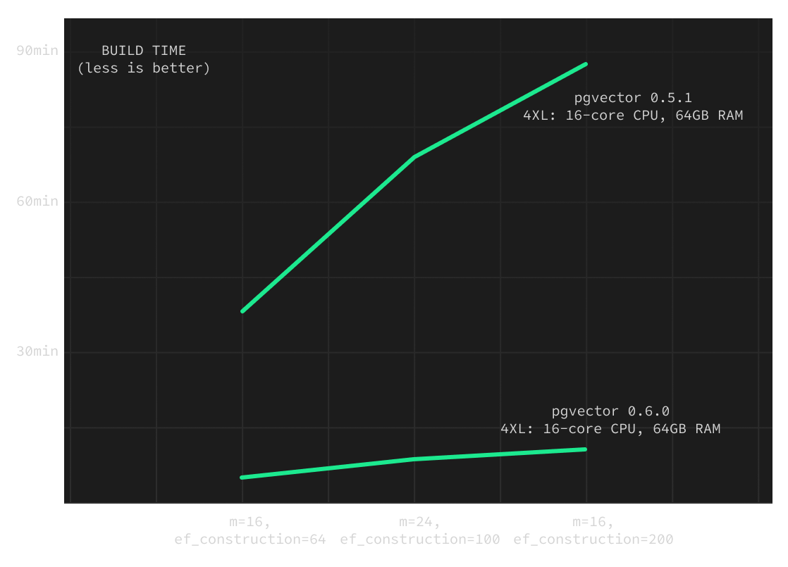 Rx 580 hot sale fan curve