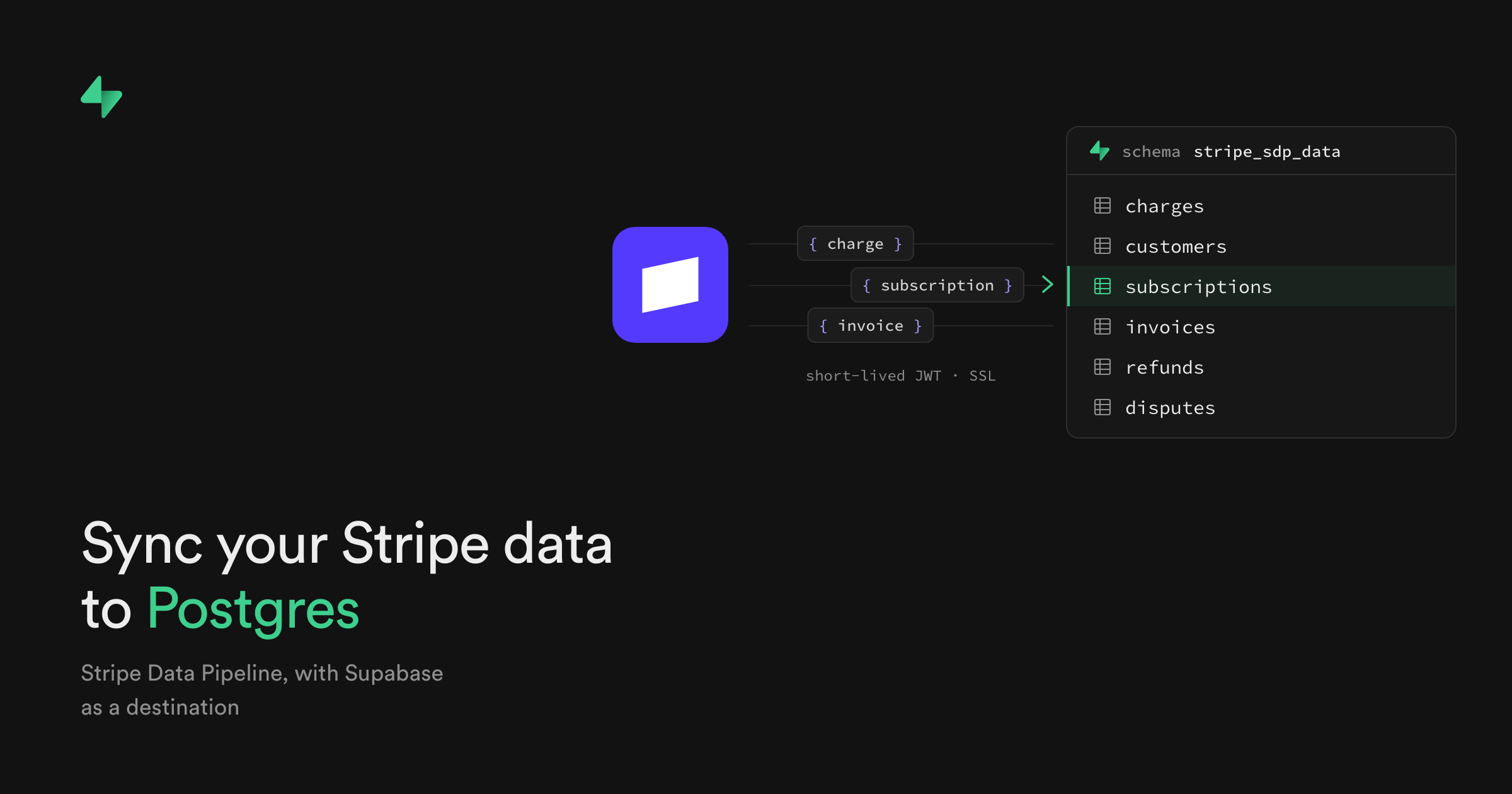 Stripe Data Pipeline adds Supabase as a Postgres destination