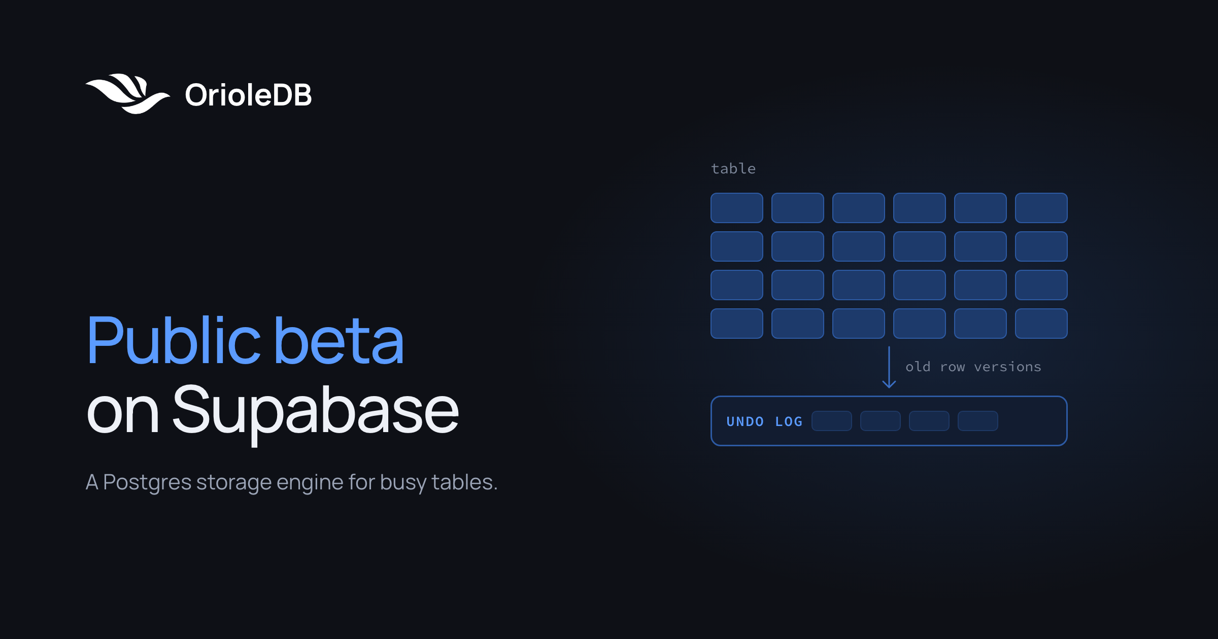 OrioleDB public beta: a Postgres storage engine for update-heavy tables