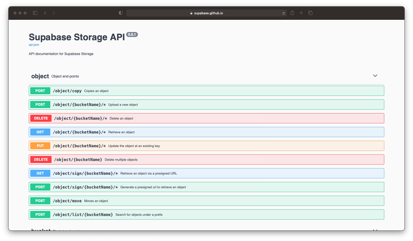 Storage API documentation